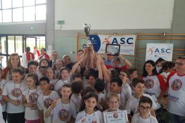 Gallavolley School Trophy 2018 ASC LOMBARDIA