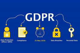 GDPR  – Tutela della Privacy