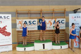 Trofeo ASC – Pattinaggio artistico a rotelle